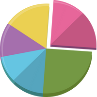 Capture Valuable Data